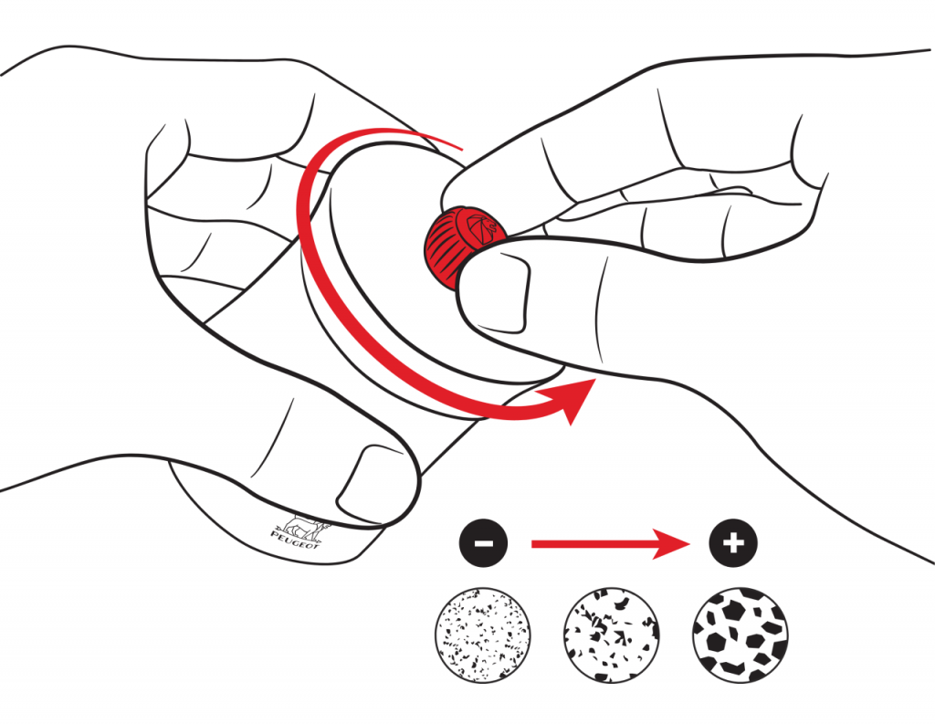 Hướng dẫn điều chỉnh núm vặn cối xay tiêu