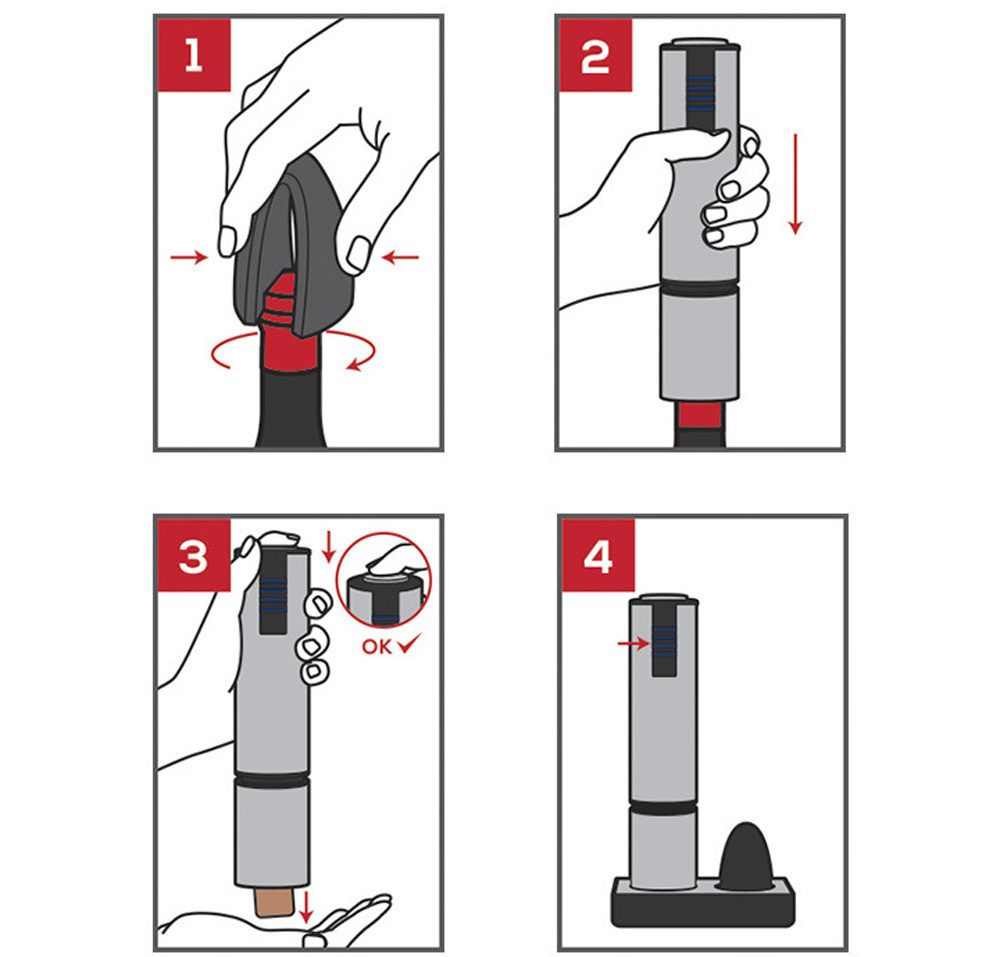 Máy Mở Nút Chai Peugeot Elis Touch 200954 27cm